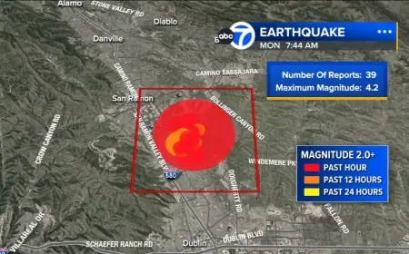 Bay Area earthquake near San Ramon jolts San Francisco region in Monday-morning swarm
