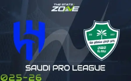 Al Hilal vs Al Ahli: Match Preview and Prediction