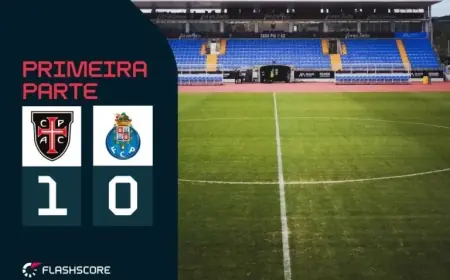 Borja Sainz Slips at Crucial Moment in Penalty Area (06′ Live)