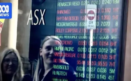 ASX Set to Climb Before RBA Interest Rate Decision
