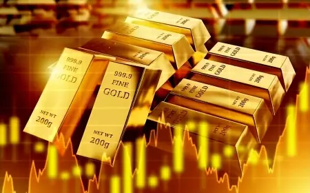 Gold Price Today slides again as margin hikes and a stronger dollar keep pressure on bullion
