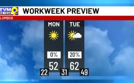 Extreme Cold Departs as Temperatures Near Seasonal Averages This Week