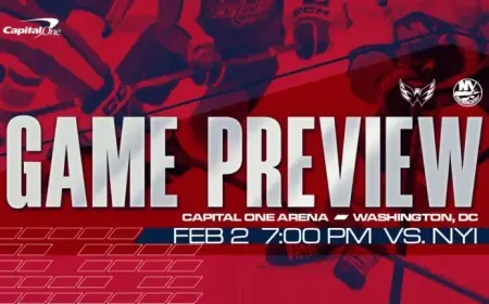 Capitals Face Islanders in Crucial Metro Division Showdown