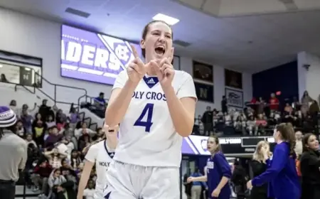 Patriot League Women’s Basketball: Monday Recap by PenFed Credit Union (Feb 26)