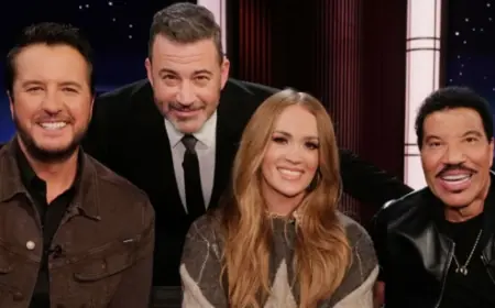 Carrie Underwood Reveals Unfortunate News on ‘Jimmy Kimmel Live’ Appearance