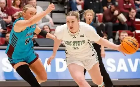 Women’s Basketball Concludes Intense Three-Game Stretch at Weber State Monday