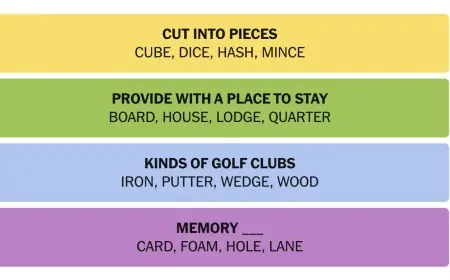 Connections word game expands fast, fueling a booming hints-and-solvers ecosystem