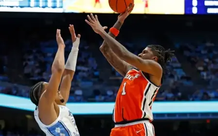 North Carolina Secures Commanding Victory Over Syracuse