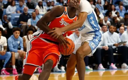 Syracuse’s Late Surge Turns North Carolina Blowout into Ordinary Defeat