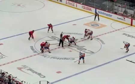 Capitals Secure Dominant 4-1 Home Victory Over Islanders