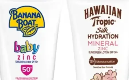 Sunscreens Recalled Over Uneven Texture and Visible Water Issues