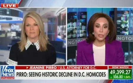 Jeanine Pirro Warns: Jail Awaits Those Carrying Guns in DC