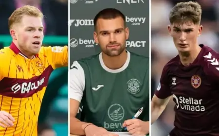 Scottish Premiership Roundup: Top Clubs Secure Key Deadline Day Signings