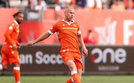Forge FC Faces Tigres UANL in 2026 Concacaf Champions Cup Leg 1 Showdown