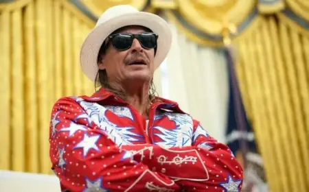 Sinclair Streams Kid Rock, Challenging Affiliates Broadcasting Super Bowl