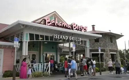 Bahama Breeze Shutters All Restaurant Locations Nationwide