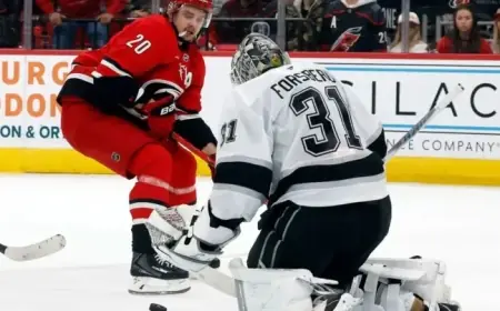 Aho’s Overtime Heroics Propel Hurricanes to 3-2 Victory Over Kings