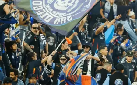 SDFC to Face Liga MX’s Pumas in Concacaf Champions Cup Clash