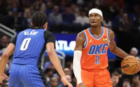 Magic’s Win Over OKC Hinges on Clean Defense Against Shai Gilgeous-Alexander