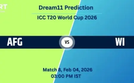 AFG vs WI T20 World Cup 2026 Warm-up: Dream11 Predictions for Match 8