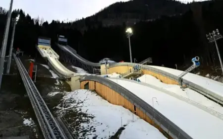 Climate Change Risks Winter Olympics’ Future: Snowmaking’s Limits Revealed