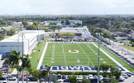 Columbus High School Miami lockdown ends after hoax report; no injuries found