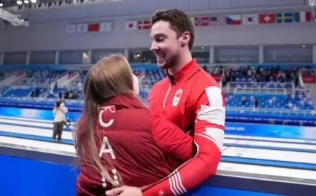 Olympic Mixed Doubles Curling: Canada Faces Czechia in Opening Match
