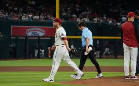 Potential 60-Day IL Candidates as Spring Training Commences