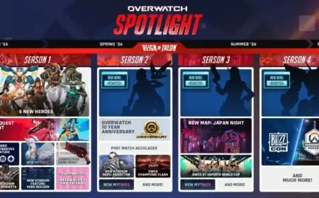 Overwatch 2 Merges into Overwatch for Unified Experience
