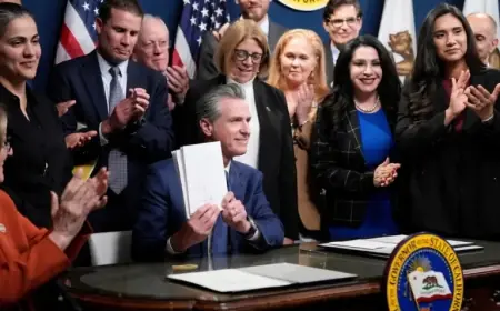 Supreme Court Approves California Voting Map Favoring Democrats