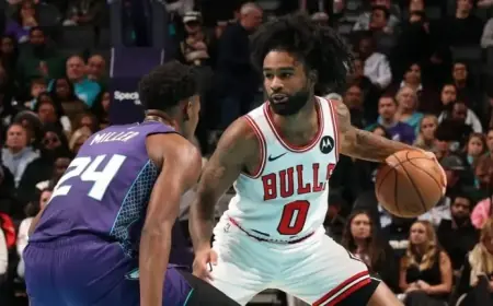 Hornets Acquire Coby White in Trade with Bulls