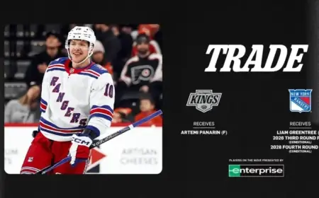 LA Kings Secure Forward Artemi Panarin in Major Acquisition