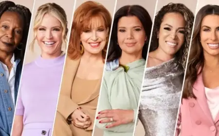“Guest Co-Hosts Join ‘The View’ During Alyssa Farah Griffin’s Absence”
