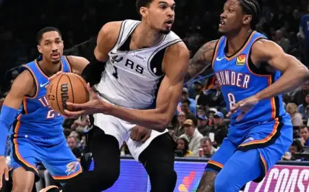 Spurs Face Thunder in Anticipated Game Preview