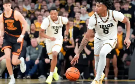 Iowa Basketball Updates Tavion Banks’ Injury Status Against Washington
