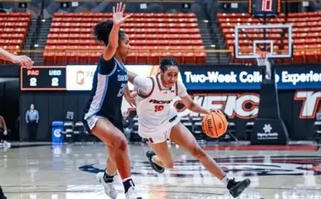 Women’s Basketball Faces Challenging Start in February at University of the Pacific