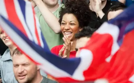 FTSE 100 Index Surpasses Milestone for the First Time