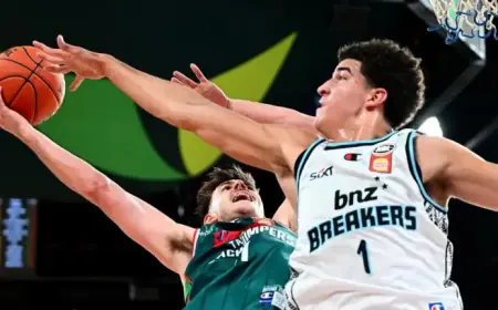 Breakers’ Must-Win Challenge as NBA Draft Hopeful Sidelined – NBL Daily
