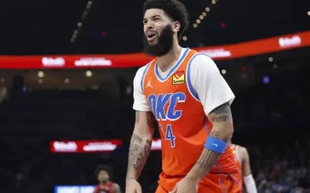 Kenrich Williams Shines as Key Player During Thunder’s Injury Challenges