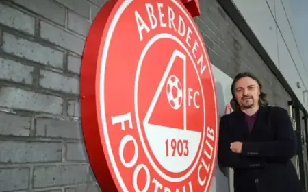 Aberdeen Signs Six and Parts Ways with Cup Heroes: Transfer Window Recap