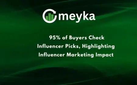 Influencer Picks Sway 95% of Buyers, Showcasing Marketing Impact