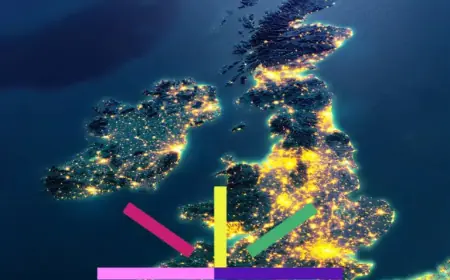 BT Achieves Record Full Fibre Connections, Boosts Retail Customer Growth