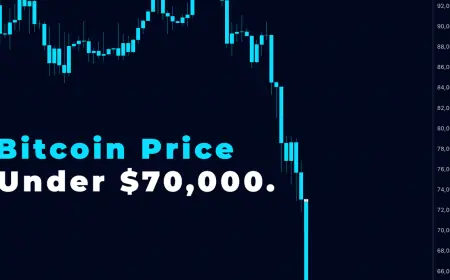 Bitcoin price tumbles as risk-off hits tech and crypto; analysts point to deleveraging and weak sentiment