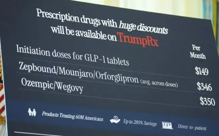 TrumpRx launches as drug-discount push meets skepticism over savings and safeguards
