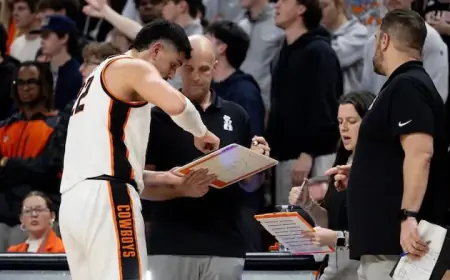 Oklahoma State Coach Steve Lutz Reflects on Shocking Victory Over BYU