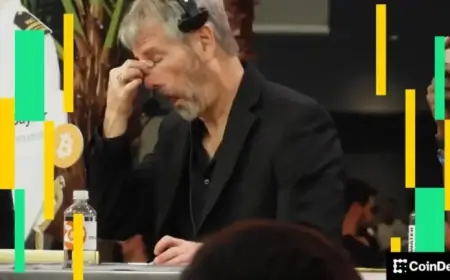 Strategy Records $6.5 Billion BTC Loss, Still Trades Above Asset Value