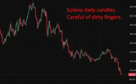 Standard Chartered Lowers Solana 2026 Target, Maintains Long-Term Optimism