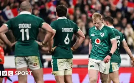 Ireland Aims to Rebound After Challenging Six Nations Loss to France