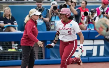 Oklahoma vs. Arizona State: Channel, Streaming Info, and Start Time