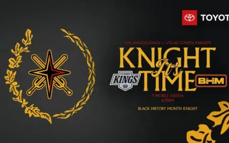 Morning Skate Highlights: February 5, 2026